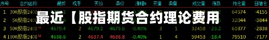 最近【股指期货合约理论费用
,股指期货合约理论费用
由什么决定】-第2张图片