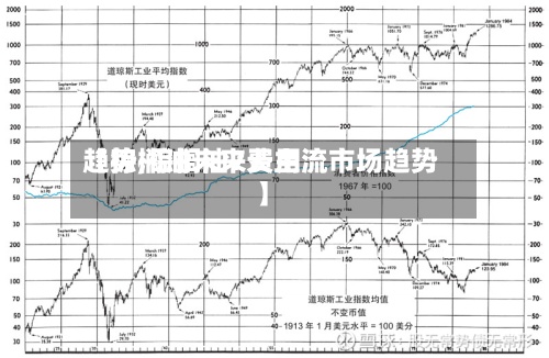 【棕榈油未来费用
趋势,棕榈油7天主流市场趋势】-第3张图片