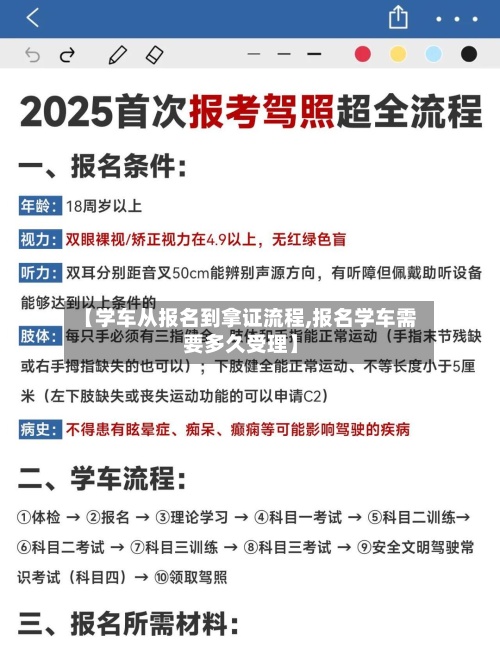 【学车从报名到拿证流程,报名学车需要多久受理】-第2张图片
