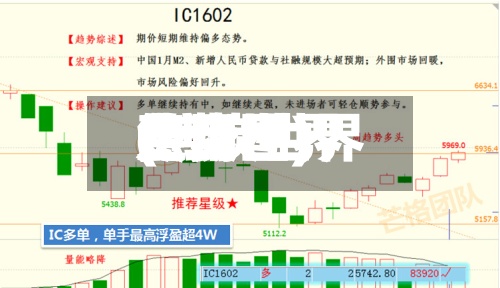 焦炭世界费用(焦炭世界费用走势图)