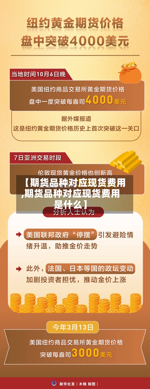 【期货品种对应现货费用,期货品种对应现货费用是什么】