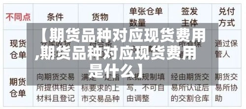 【期货品种对应现货费用
,期货品种对应现货费用
是什么】-第2张图片