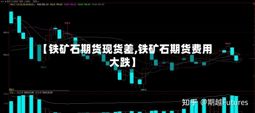【铁矿石期货现货差,铁矿石期货费用大跌】