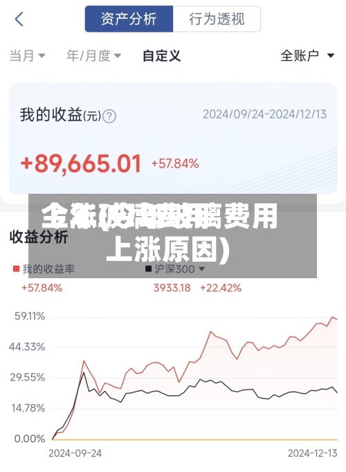 今年玻璃费用
上涨(今年玻璃费用
上涨原因)-第2张图片
