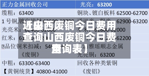 近来【山西废铜今日费用查询山西废铜今日费用查询表】