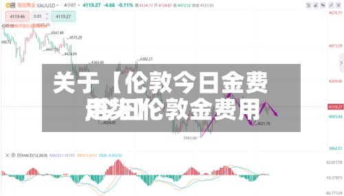 关于【伦敦今日金费用,今日伦敦金费用走势】