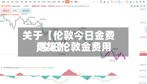 关于【伦敦今日金费用
,今日伦敦金费用
走势】-第2张图片