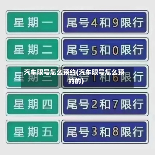 汽车限号怎么预约(汽车限号怎么预约的)
