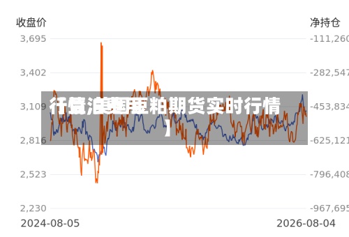 【豆泊费用
行情,美国豆粕期货实时行情】-第3张图片