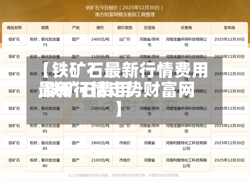 【铁矿石最新行情费用,铁矿石费用最新行情走势财富网】