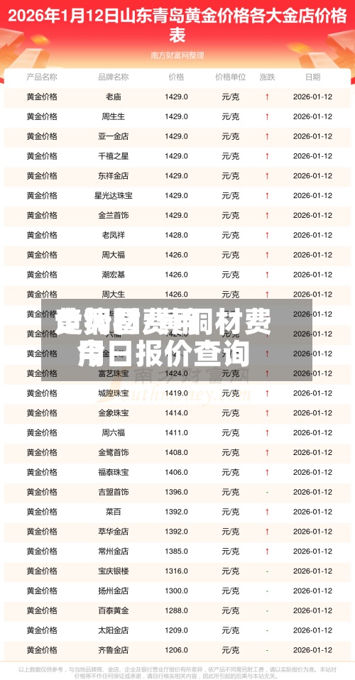 黄铜材费用走势图/黄铜材费用今日报价查询