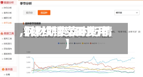 【螺纹钢实时费用,钢材期货实时行情】-第2张图片