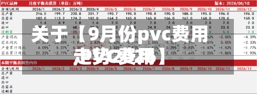 关于【9月份pvc费用
,PVC费用
走势2026】-第2张图片