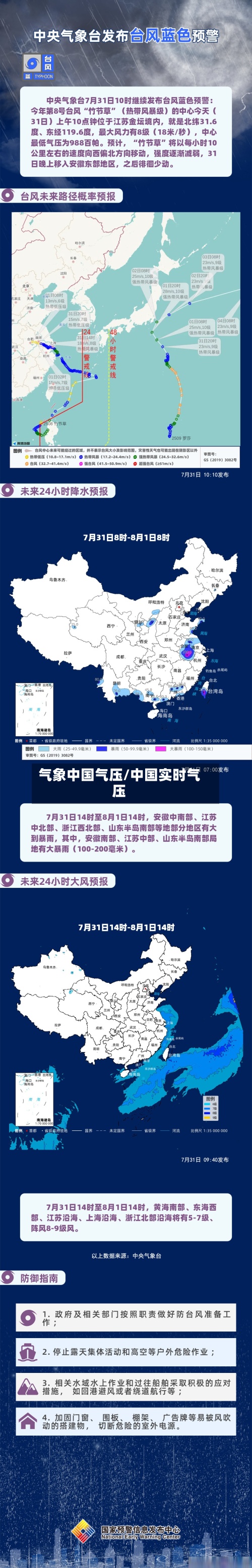 气象中国气压/中国实时气压