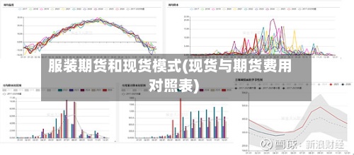 服装期货和现货模式(现货与期货费用
对照表)-第3张图片