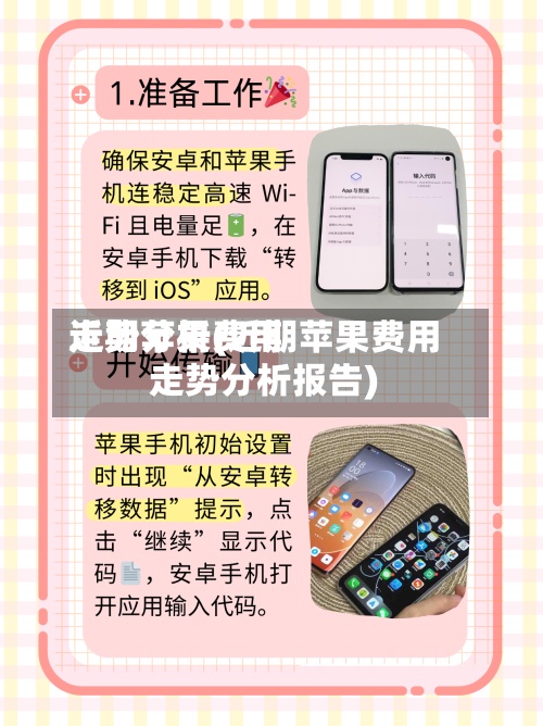 近期苹果费用走势分析(近期苹果费用走势分析报告)-第3张图片