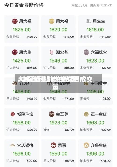 大宗商品铝锭的费用/中国铝业的大宗交易成交量