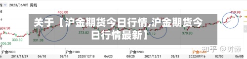 关于【沪金期货今日行情,沪金期货今日行情最新】-第2张图片