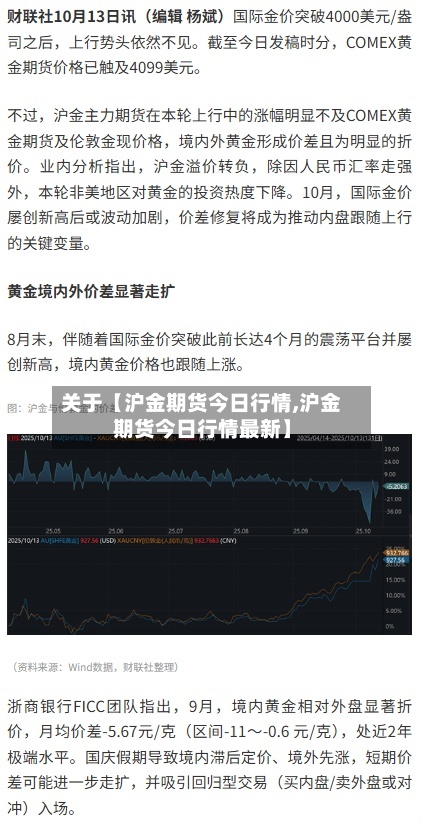 关于【沪金期货今日行情,沪金期货今日行情最新】