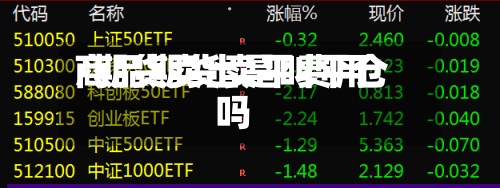 商品期货卖平费用/期货卖出是叫平仓吗