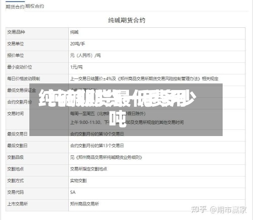 纯碱期货最低费用
/纯碱期货一手多少吨-第3张图片