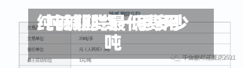 纯碱期货最低费用
/纯碱期货一手多少吨-第2张图片