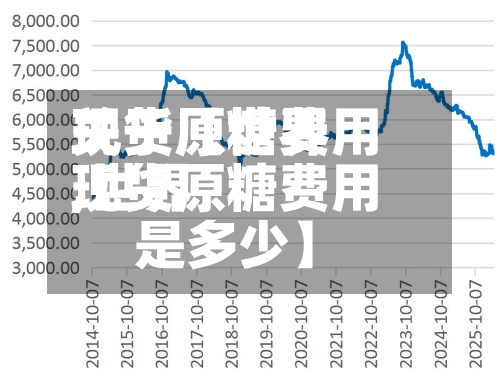 关于【世界
现货原糖费用
,世界
现货原糖费用
是多少】-第2张图片