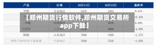 【郑州期货行情软件,郑州期货交易所app下载】
