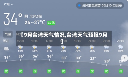 【9月台湾天气情况,台湾天气预报9月】-第2张图片