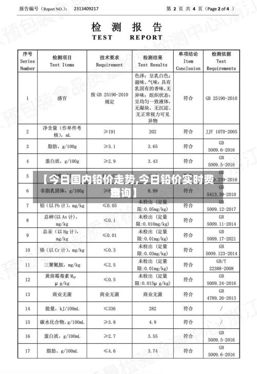 【今日国内铅价走势,今日铅价实时费用
查询】-第2张图片