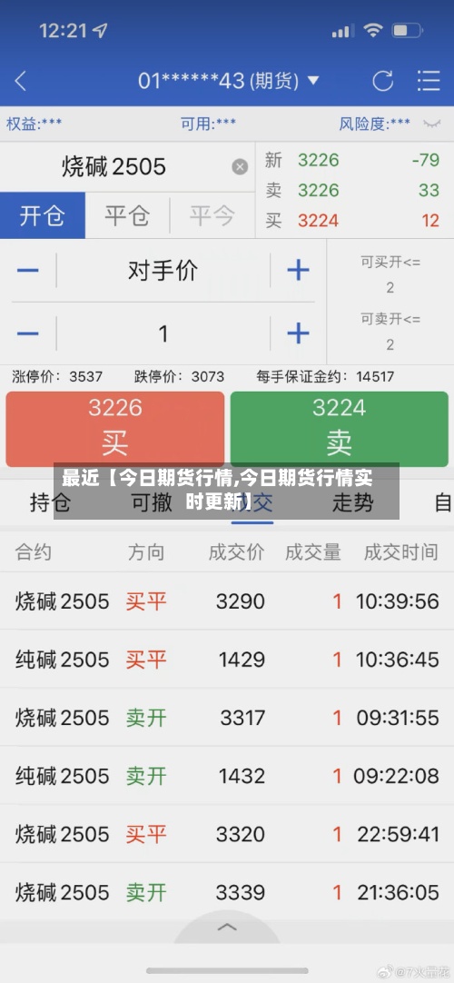 最近【今日期货行情,今日期货行情实时更新】-第2张图片