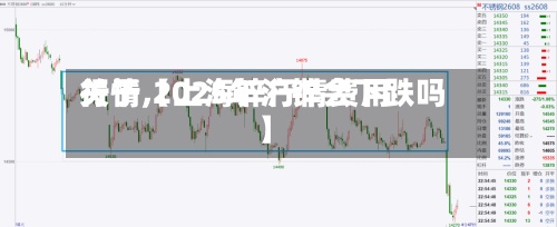 关于【上海锌行情费用行情,2025年沪锌会下跌吗】
