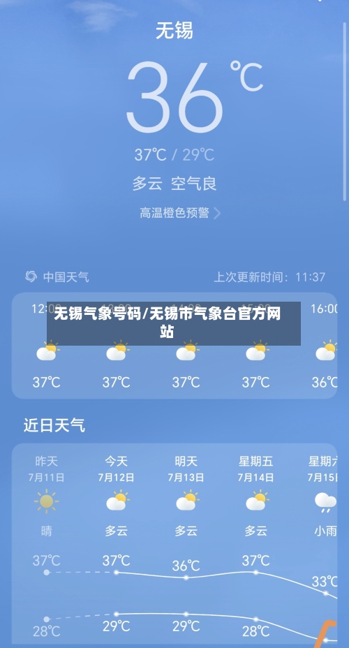 无锡气象号码/无锡市气象台官方网站-第2张图片