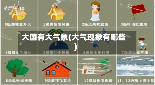 大国有大气象(大气现象有哪些)-第2张图片