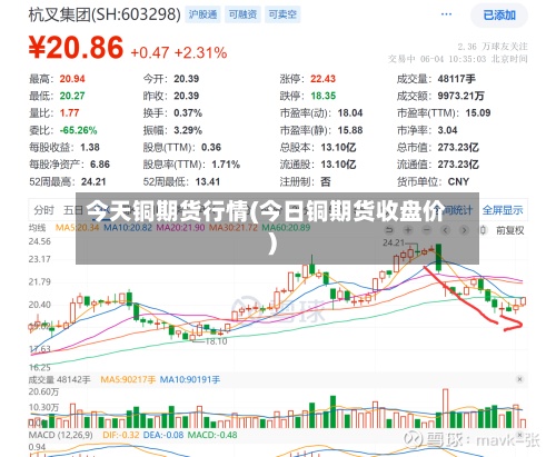 今天铜期货行情(今日铜期货收盘价)-第2张图片