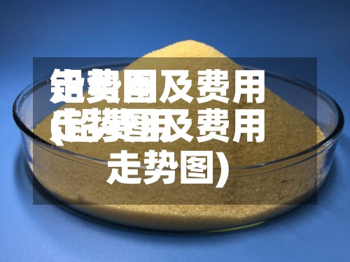 铅费用
走势图及费用
(铅费用
走势图及费用
走势图)-第2张图片