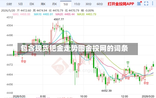 包含现货钯金走势图金投网的词条