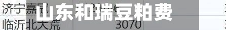 山东和瑞豆粕费用
/山东豆粕费用
走势图最新-第3张图片