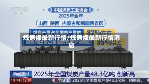 炼焦煤最新行情/炼焦煤最新行情消息-第2张图片
