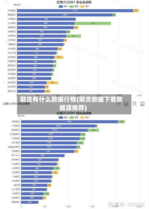 期货有什么数据行情(期货数据下载数据源推荐)-第2张图片