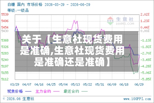 关于【生意社现货费用是准确,生意社现货费用是准确还是准确】