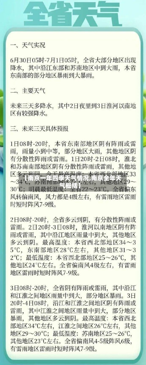 【南京一年四季天气情况,南京全年天气概括】-第2张图片