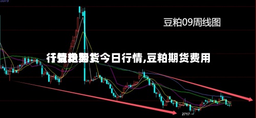 【豆粕期货今日行情,豆粕期货费用
行情走势】-第3张图片