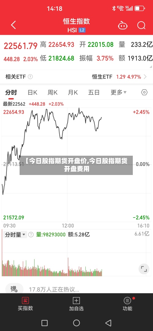 【今日股指期货开盘价,今日股指期货开盘费用
】-第2张图片