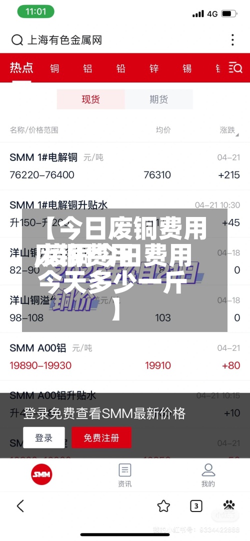 【今日废铜费用废铜费用,废铜今日费用今天多少一斤】