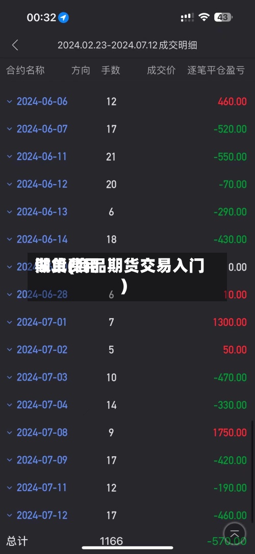 期货费用做单(商品期货交易入门)