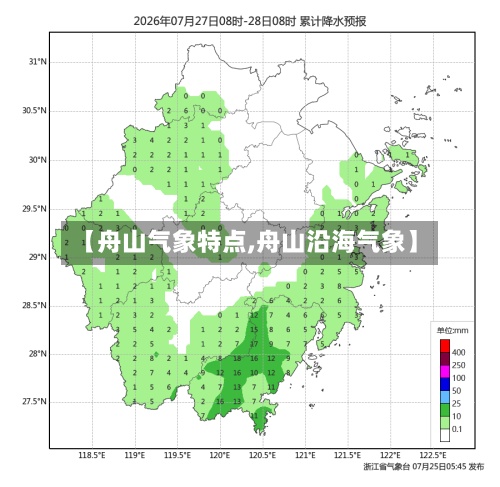 【舟山气象特点,舟山沿海气象】