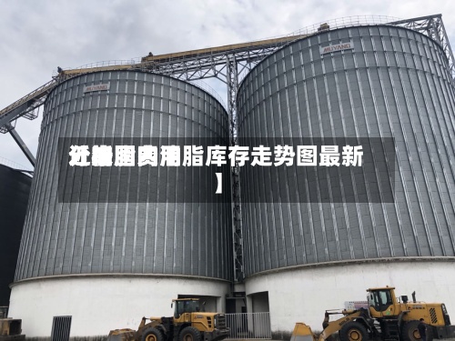 近来【油脂费用分析国内油脂库存走势图最新】