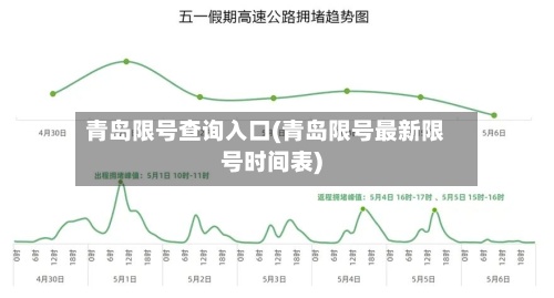 青岛限号查询入口(青岛限号最新限号时间表)-第2张图片