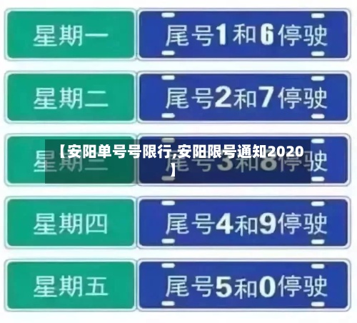【安阳单号号限行,安阳限号通知2020】-第3张图片
